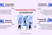 transformational leadership
